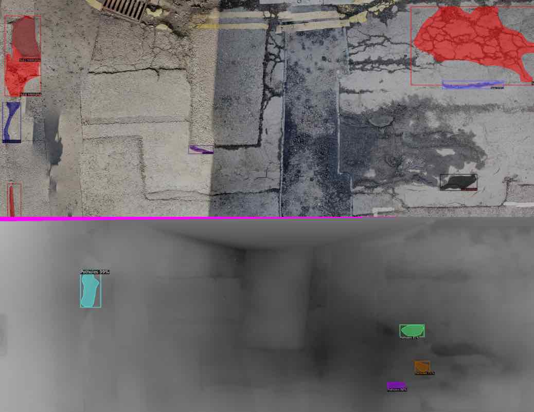 Detection results comparison